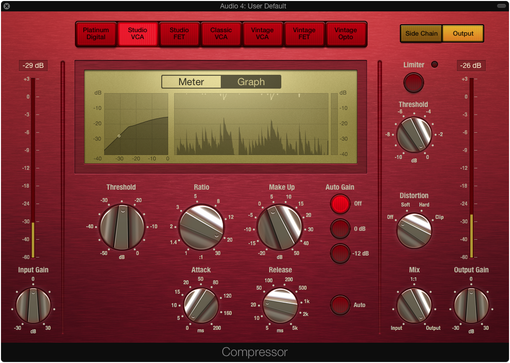 CompressorPeakDetection02