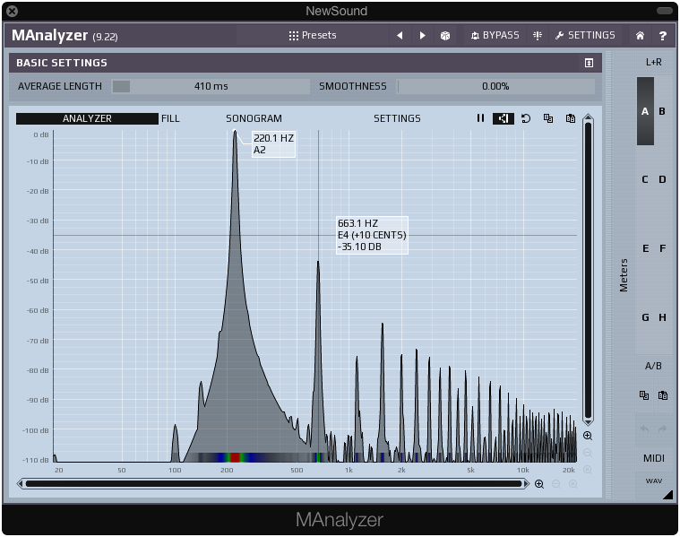 Vintage FET Compressor frequency analysis