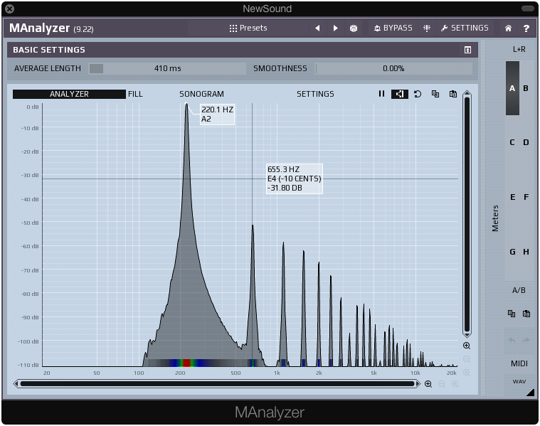 Klanghelm Mk 2 frequency analysis