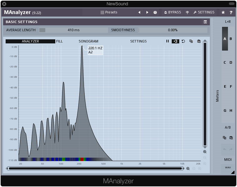 LoAir frequency analysis