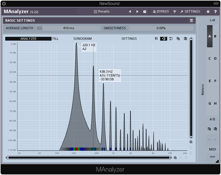 RBass frequency analysis