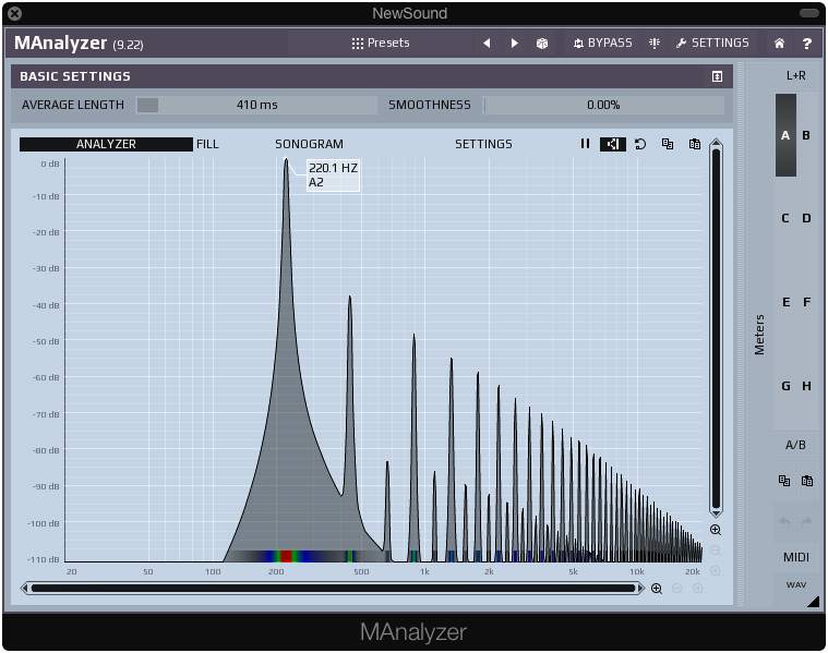 Scheps frequency analysis