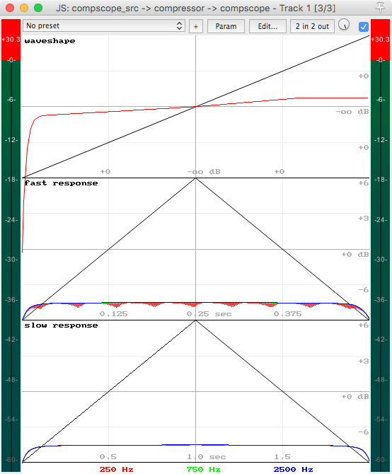 JS-compscope-C1-a.png