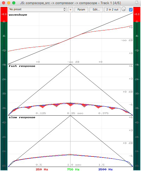 JS-compscope-HCOMP-01-a.png