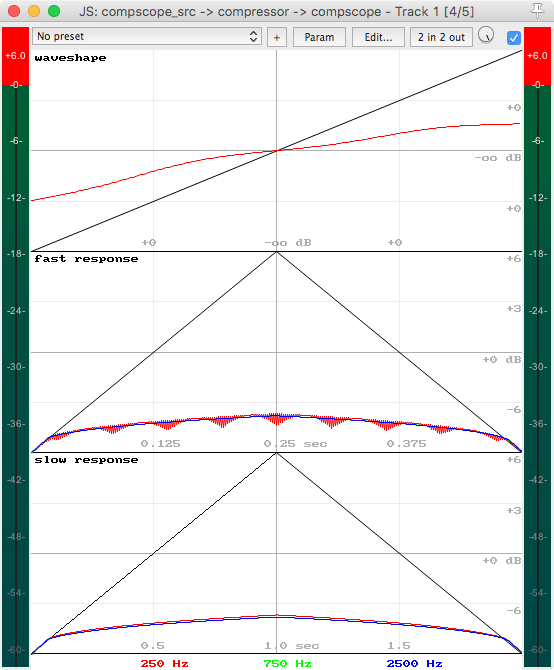 JS-compscope-HCOMP-02-a.png