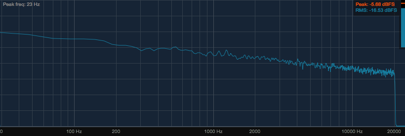 LameEncoderFrequencyTest_Insanepng