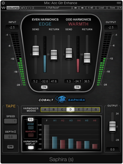 Waves-Saphira