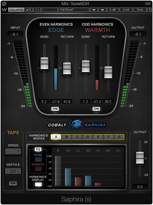 Waves-Saphira